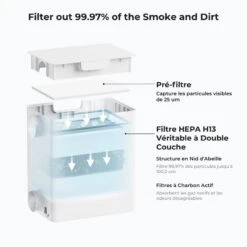 XTool - F1/M1 Ultra - Purificateur D'air Compact (Desktop Smoke Purifier) -3D Prima Boutique 06cabd81f47c0cbe1277fe28fafe9e2b 572bfc81 05ce 440b aeed 2ff7fe663957 841x progressive webp