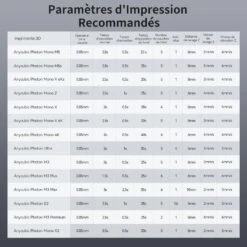 Anycubic - ABS-Like Resin Pro 2 - Blanc (White) - 1 Kg -3D Prima Boutique Anycubic ABS Like Resin Pro 2 Blanc 9