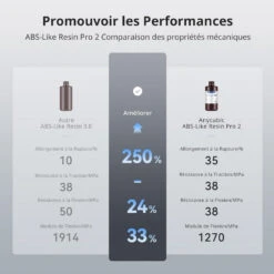 Anycubic - ABS-Like Resin Pro 2 - Gris (Grey) - 1 Kg -3D Prima Boutique Anycubic ABS Like Resin Pro 2 Gris 3