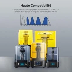 Anycubic - ABS-Like Resin Pro 2 - Noir (Black) - 1 Kg -3D Prima Boutique Anycubic ABS Like Resin Pro 2 Noir 8