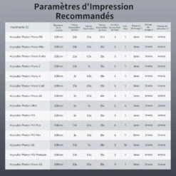 Anycubic - ABS-Like Resin Pro 2 - Noir (Black) - 1 Kg -3D Prima Boutique Anycubic ABS Like Resin Pro 2 Noir 9