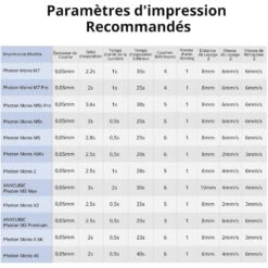 Anycubic - ABS-Like Resin Pro 2 - Transparent (Clear) - 1 Kg -3D Prima Boutique Anycubic ABS Like Resin Pro 2 Transparent 9