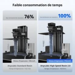 Anycubic - High Speed Resin - Gris (Grey) - 1 Kg -3D Prima Boutique Anycubic High Speed Resin Gris 3