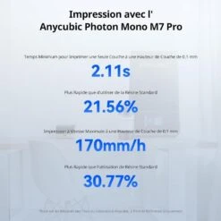 Anycubic - High Speed Resin - Gris (Grey) - 1 Kg -3D Prima Boutique Anycubic High Speed Resin Gris 4