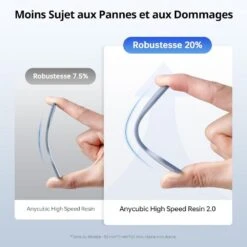 Anycubic - High Speed Resin - Gris (Grey) - 1 Kg -3D Prima Boutique Anycubic High Speed Resin Gris 5