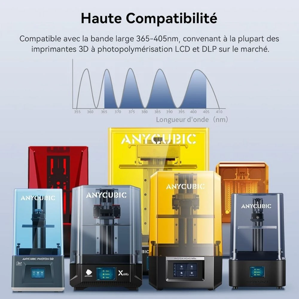 Anycubic - Standard Resin V2 - Gris (Grey) - 1 Kg 6 Anycubic - Standard Resin V2 - Gris (Grey) - 1 Kg – Image 6