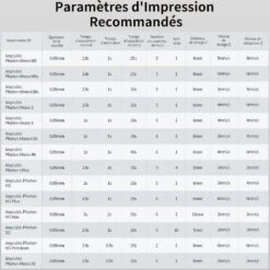 Anycubic - Tough Resin Ultra - Blanc (White) - 1 Kg -3D Prima Boutique Anycubic Tough Resin Ultra Gris 9 1