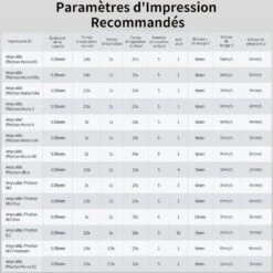 Anycubic - Tough Resin Ultra - Noir (Black) - 1 Kg -3D Prima Boutique Anycubic Tough Resin Ultra Noir 9