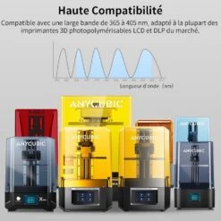 Anycubic - Tough Resin Ultra - Transparent (Clear) - 1 Kg -3D Prima Boutique Anycubic Tough Resin Ultra Transparent 8