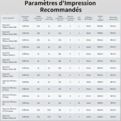 Anycubic - Tough Resin Ultra - Transparent (Clear) - 1 Kg -3D Prima Boutique Anycubic Tough Resin Ultra Transparent 9