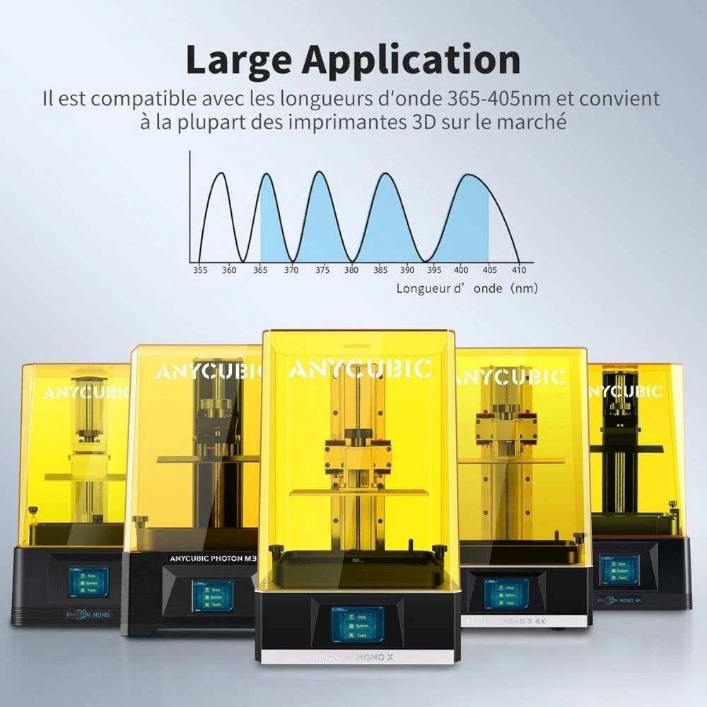 Anycubic - Water Washable Resin + - Blanc (White) - 1 Kg 6 Anycubic - Water Washable Resin + - Blanc (White) - 1 Kg – Image 6