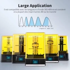 Anycubic - Water Washable Resin + - Gris (Grey) - 1 Kg -3D Prima Boutique Anycubic Water Washable Resin Gris 7