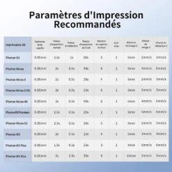 Anycubic - Water Washable Resin + - Gris (Grey) - 1 Kg -3D Prima Boutique Anycubic Water Washable Resin Gris 9