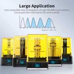 Anycubic - Water Washable Resin + - Transparent (Clear) - 1 Kg -3D Prima Boutique Anycubic Water Washable Resin Transparent 6