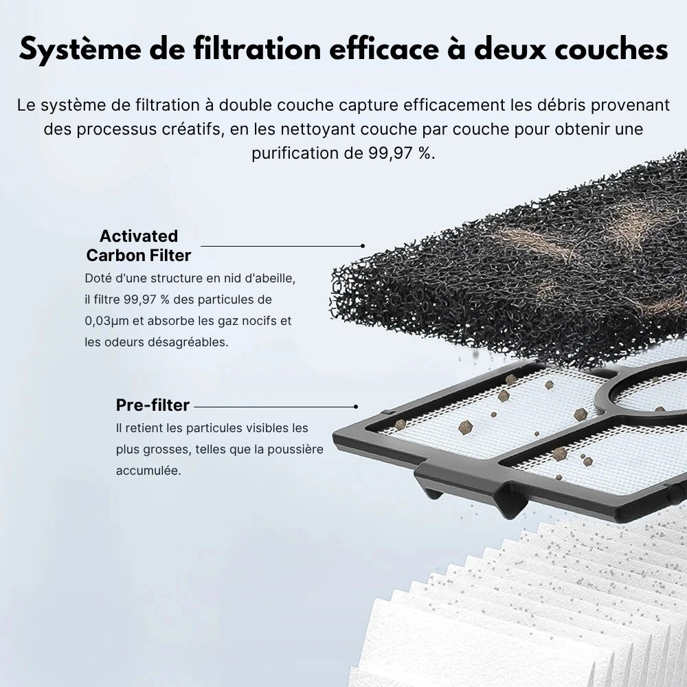 Creality - Falcon YW45 - Purificateur De Fumée Pour A1 7 Creality - Falcon YW45 - Purificateur De Fumée Pour A1 – Image 7