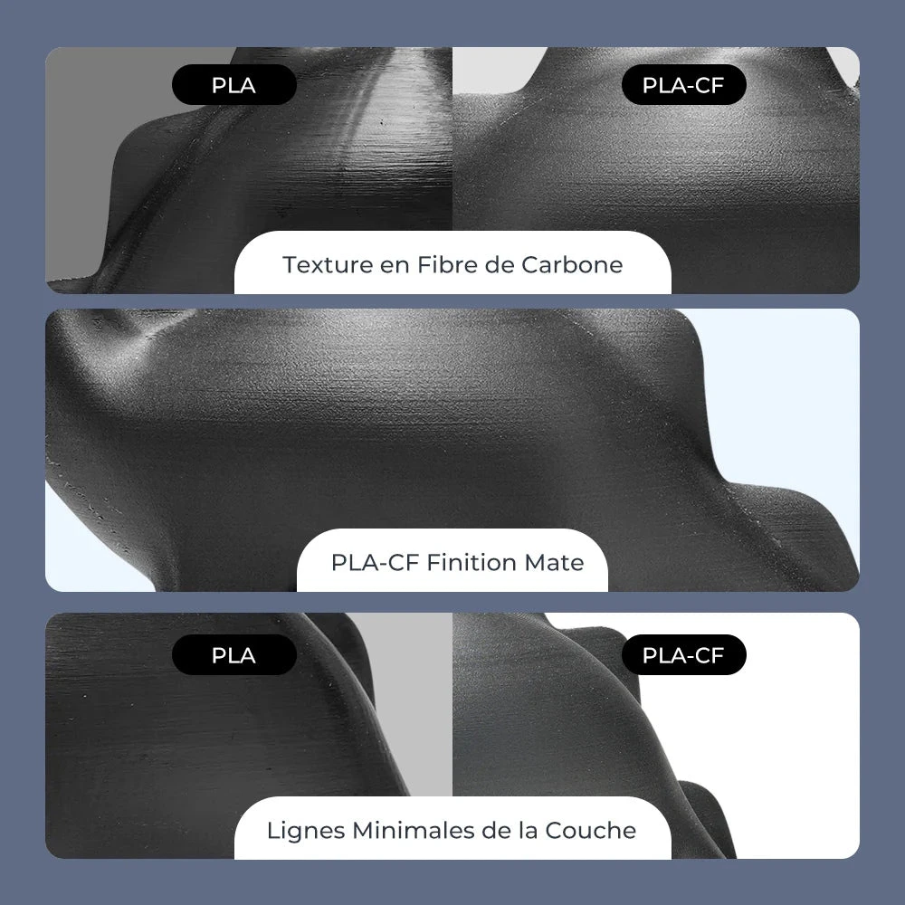 Creality - Hyper PLA-CF - Noir (Black) - 1,75 Mm - 1 Kg 3 Creality - Hyper PLA-CF - Noir (Black) - 1,75 Mm - 1 Kg – Image 3