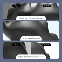 Creality - Hyper PLA-CF - Vert Foncé (Dark Green) - 1,75 Mm - 1 Kg -3D Prima Boutique Creality Hyper PLA CF 4 3