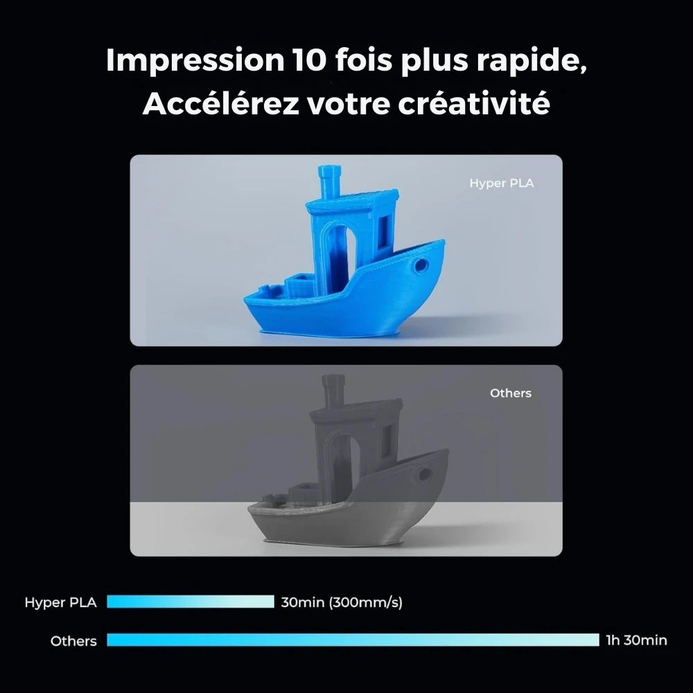 Creality - Hyper PLA RFID - Gris (Grey) - 1,75 Mm - 1 Kg 3 Creality - Hyper PLA RFID - Gris (Grey) - 1,75 Mm - 1 Kg – Image 3