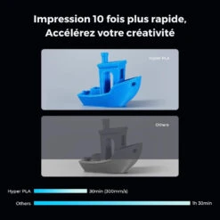 Creality - Hyper PLA RFID - Peau (Skin) - 1,75 Mm - 1 Kg -3D Prima Boutique Creality Hyper PLA RFID 3 12