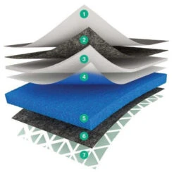 Cricut -Tapis - Autopress - 40 X 32 Cm 5 Cricut -Tapis - Autopress - 40 X 32 Cm -3D Prima Boutique Cricuttapisautopress1 6f904a68 06ba 47a2 95e9 8a3280c03e9c