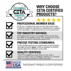 DeWALT DXPW1500E 1,500-Psi 2.0-Gpm Cold Water Commercial Pressure Washer -3D Prima Boutique DXPW1500E 4