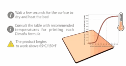 Dimafix - Colle En Stick - 90ml 11 Dimafix - Colle En Stick - 90ml -3D Prima Boutique Dimafix Pen step 3