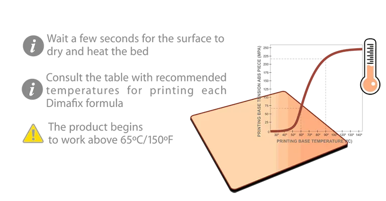 Dimafix - Colle En Stick - 90ml 5 Dimafix - Colle En Stick - 90ml – Image 5