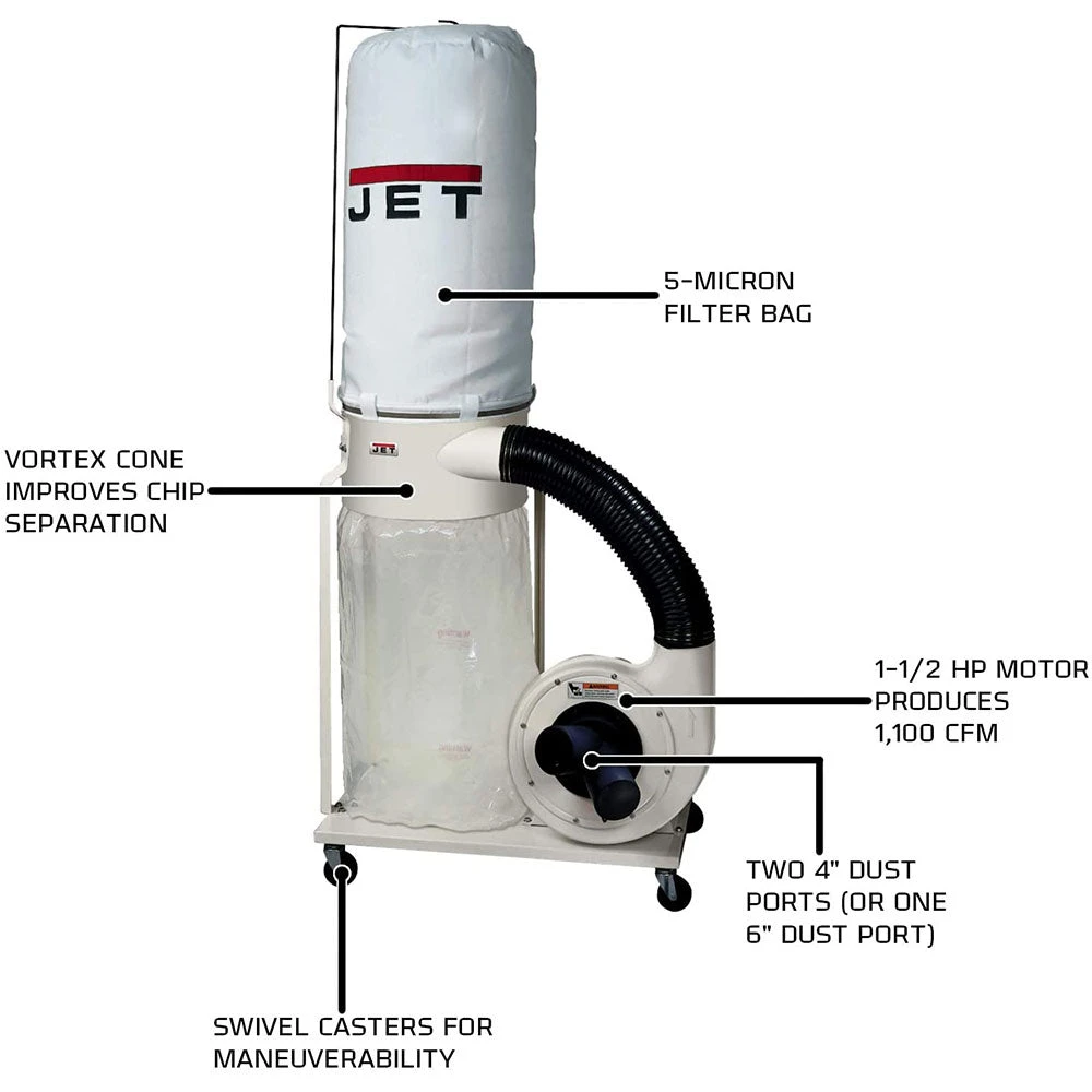JET 708658K DC-1100VX-5M 1.5HP 1PH Dust Collector Filter Kit 2 JET 708658K DC-1100VX-5M 1.5HP 1PH Dust Collector Filter Kit – Image 2