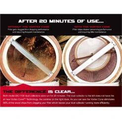 JET 708658K DC-1100VX-5M 1.5HP 1PH Dust Collector Filter Kit 10 JET 708658K DC-1100VX-5M 1.5HP 1PH Dust Collector Filter Kit -3D Prima Boutique JET 708658K 4