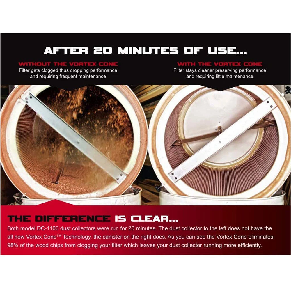 JET 708658K DC-1100VX-5M 1.5HP 1PH Dust Collector Filter Kit 4 JET 708658K DC-1100VX-5M 1.5HP 1PH Dust Collector Filter Kit – Image 4