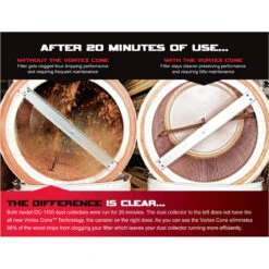 Jet DC-1200VX-BK3 2HP 3PH 230/460V Dust Collector Filter Kit 710703K -3D Prima Boutique JET 710703K 3