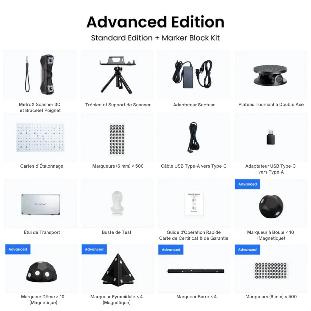 Revopoint - MetroX Advanced Edition - Ligne Laser Bleue Et Lumière Structurée En Champ Complet 2 Revopoint - MetroX Advanced Edition - Ligne Laser Bleue Et Lumière Structurée En Champ Complet – Image 2