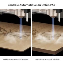 XTool - S1/M1 Ultra - Ultra Assistance D'Air Intelligente 2.0 -3D Prima Boutique S1M1 Ultra Assistance d Air Intelligente 2.0 3