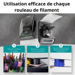 Sunlu - Filament Connector FC01 ( Fusion Splicer ) -3D Prima Boutique Sunlu Connecteur de filament FC01 3