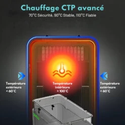 Sunlu - FilaDryer E2 - Idéale Pour Les Matériaux D'ingénierie -3D Prima Boutique Sunlu FilaDryer E2 3