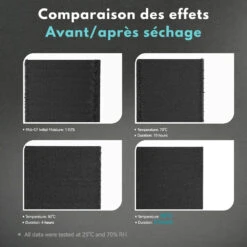 Sunlu - FilaDryer E2 - Idéale Pour Les Matériaux D'ingénierie -3D Prima Boutique Sunlu FilaDryer E2 8