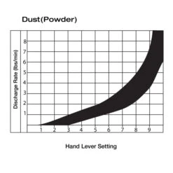 Tomahawk Power ETGS30 36V 5 Gallon Battery Powered Spreader Broadcast Lawn Seed -3D Prima Boutique THP eTGS30 hash escaped 11