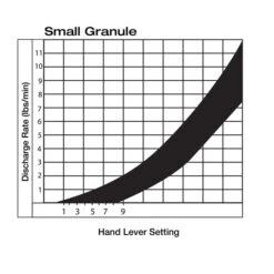 Tomahawk Power ETGS30 36V 5 Gallon Battery Powered Spreader Broadcast Lawn Seed -3D Prima Boutique THP eTGS30 hash escaped 9