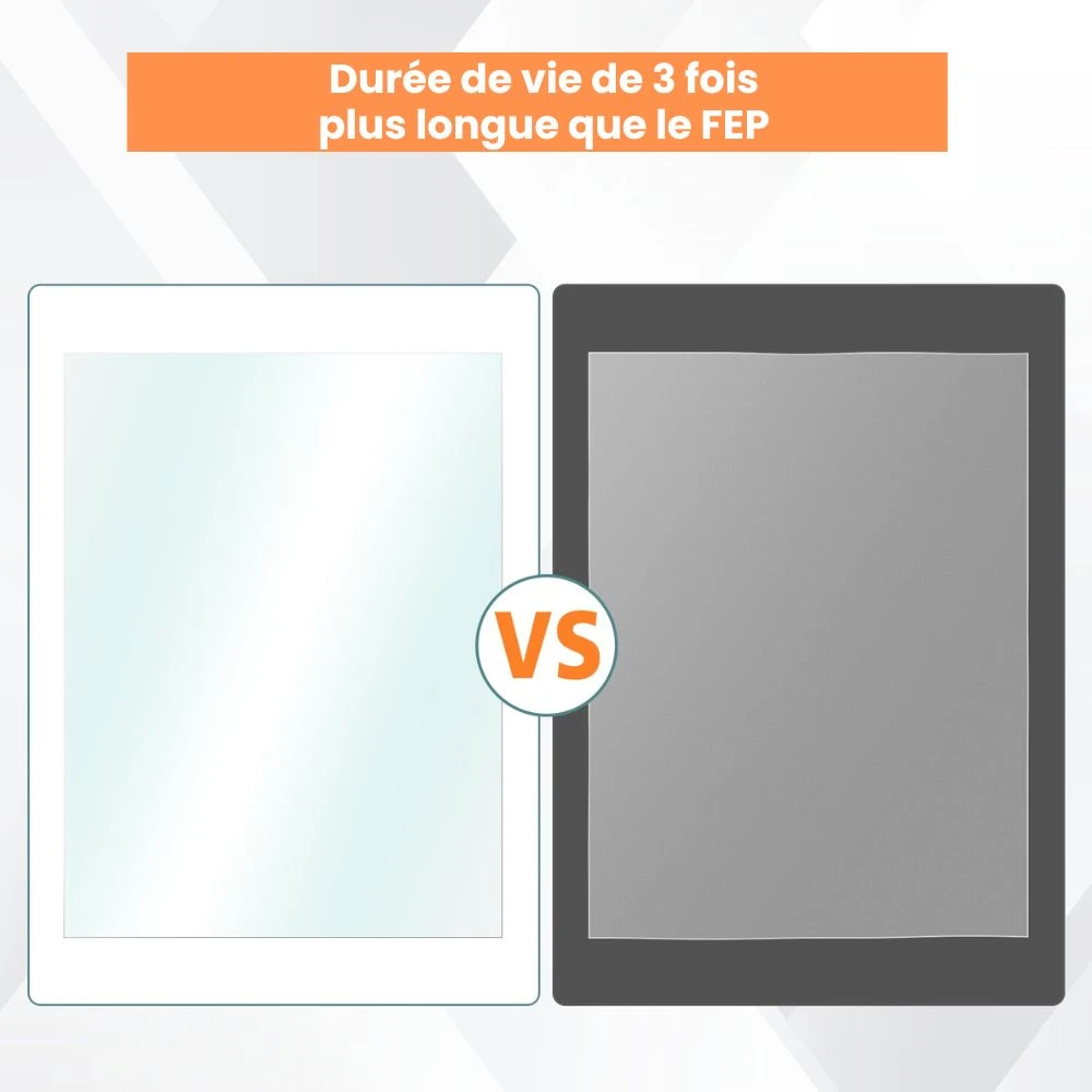 UniFormation - GKtwo - Film NFEP (Release Film) - 3 Pièces 3 UniFormation - GKtwo - Film NFEP (Release Film) - 3 Pièces – Image 3