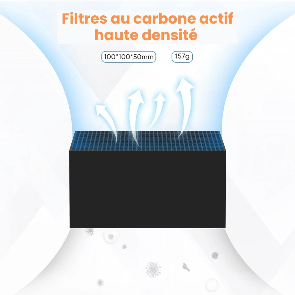 UniFormation - GKtwo - Purificateurs D'Air (Air Purifier) - 6 Pièces 5 UniFormation - GKtwo - Purificateurs D'Air (Air Purifier) - 6 Pièces – Image 5
