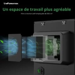 Uniformation - Cure3 Ultra - Chambre UV -3D Prima Boutique Uniformation Cure3 ultra 6