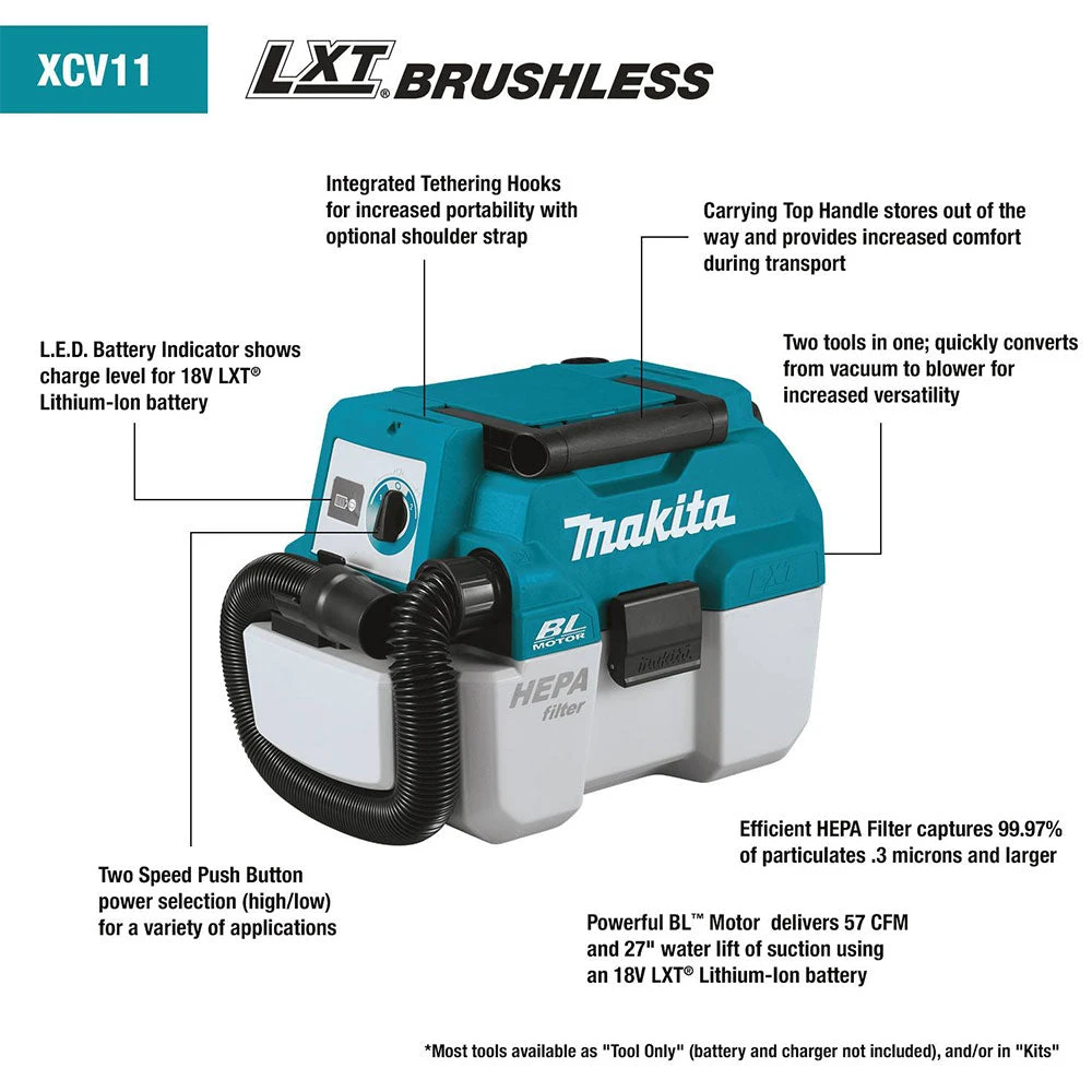 Makita XCV11Z 18 Volt 2 Gallon Brushless Wet/Dry Dust Extractor/Vacuum,Bare Tool 3 Makita XCV11Z 18 Volt 2 Gallon Brushless Wet/Dry Dust Extractor/Vacuum,Bare Tool – Image 3