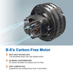 XPower XCG3 High Performance Clean Groom Carbon Free Solution Kit - Deluxe -3D Prima Boutique XPR XCG3 12