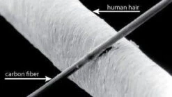 3DXTech - CarbonX CF-ABS (Fibres De Carbone) - 1.75 Mm - 750 G -3D Prima Boutique cf vs hair1 80350.1446728141 58c43524 261f 4cca a7bf c0733c8fd8e9