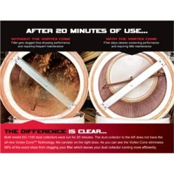 JET DC-1200VX-CK1 2HP 230V Heavy Duty Dust Collector 2-Micron Canister Kit -3D Prima Boutique jet 710702k 3