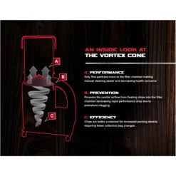 JET DC-1200VX-CK1 2HP 230V Heavy Duty Dust Collector 2-Micron Canister Kit -3D Prima Boutique jet 710702k 4