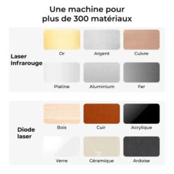 XTool - Pack F1 Avec Purificateur De Bureau -3D Prima Boutique xTool F1 14 3