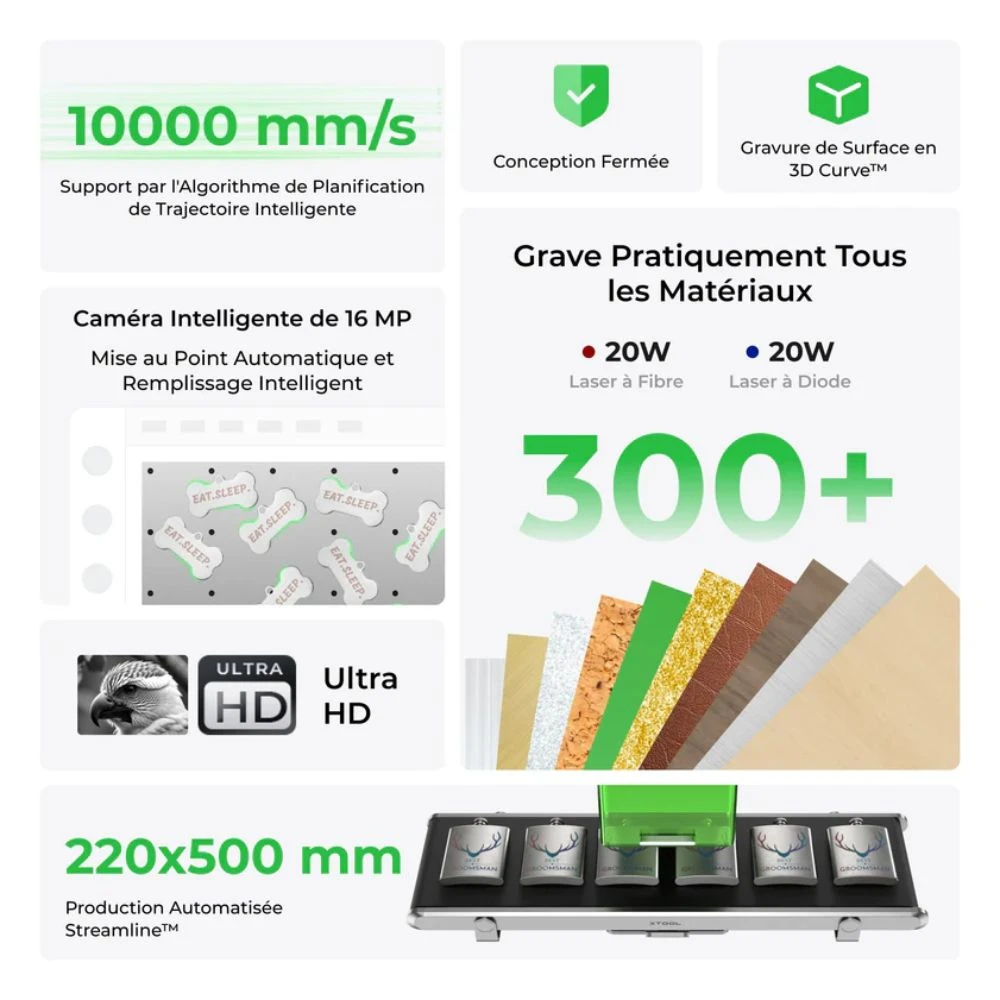 XTool - F1 Ultra - Kit Starter 2 XTool - F1 Ultra - Kit Starter – Image 2