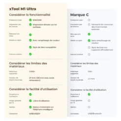 XTool - M1 Ultra 20W - Kit Ultime -3D Prima Boutique xTool M1 Ultra 3 8