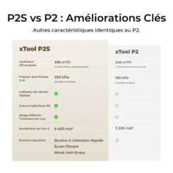 XTool - P2S 55 W - Pack Complet Education -3D Prima Boutique xTool P2S 55W 2 6